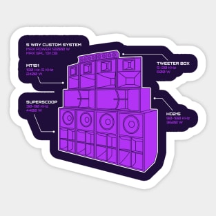 Sound System Diagram Sticker